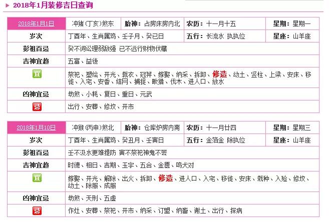 年前最后一个月！2018开年办公室装修吉日大全