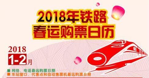 2018春运最全抢票攻略，过来瞅一眼回家就不愁了